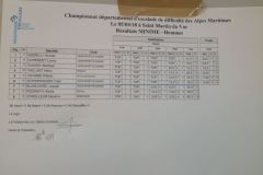 IMG_20180407_161638