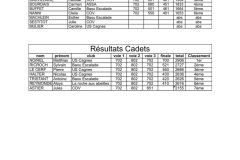 12031442_844770282302660_7504975575267337502_o