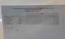 Résultats-cadettes