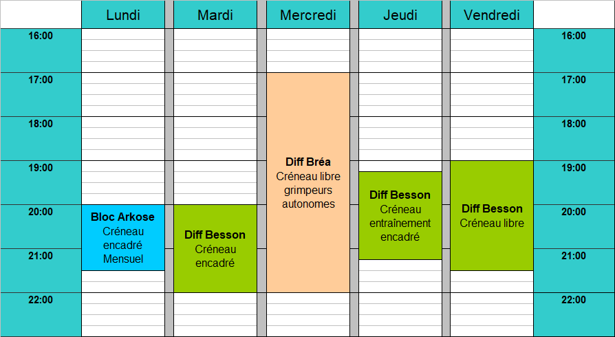 Planning cours escalade adultes US Cagnes Escalade saison 2025/2026